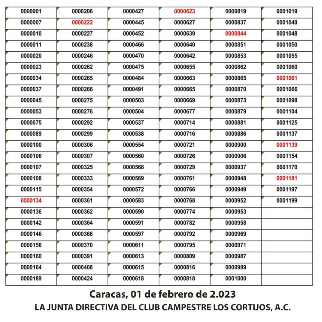 Club Campestre Los Cortijos tweet media
