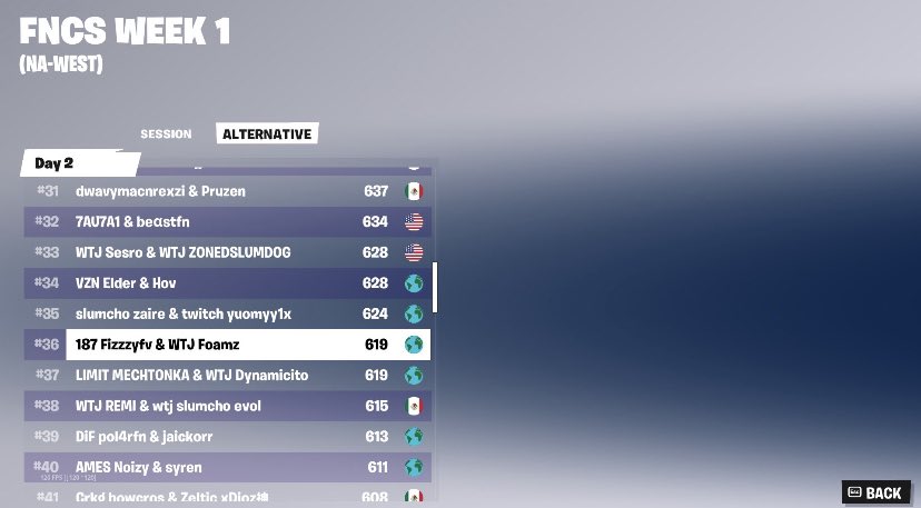 Qualed to Finals 🥷🏿 w/ @Fizzzyfv