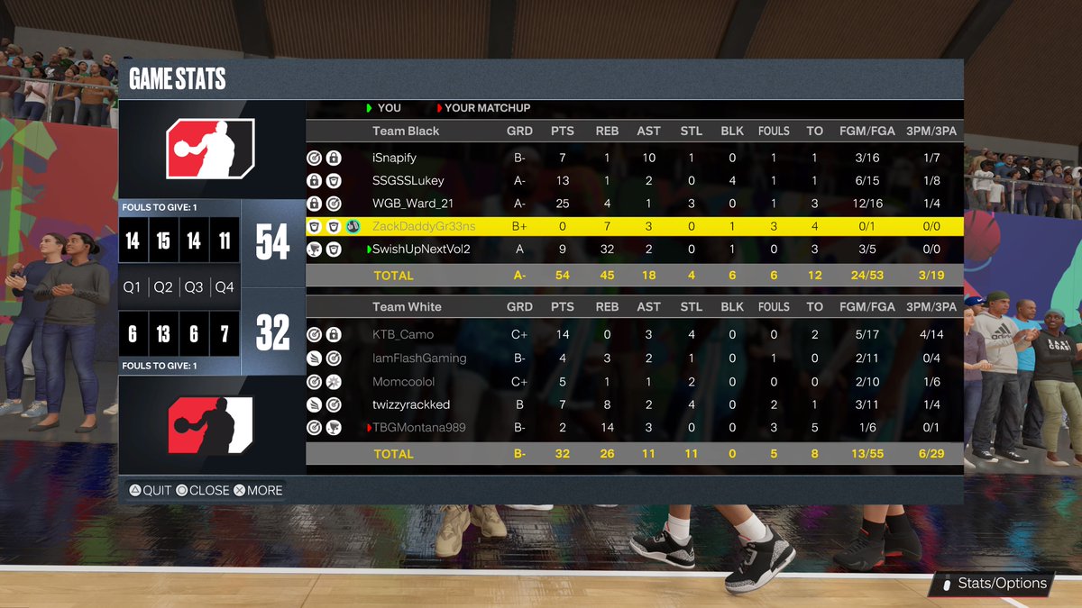 SwishUpNextVol2's tweet photo. #PS5Share, #NBA2K23 https://t.co/BXp9nbNlYU