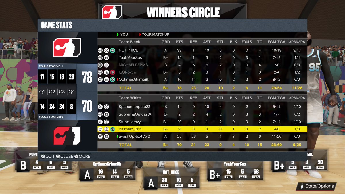 SwishUpNextVol2's tweet photo. #PS5Share, #NBA2K23 https://t.co/SEXGBDvyaO