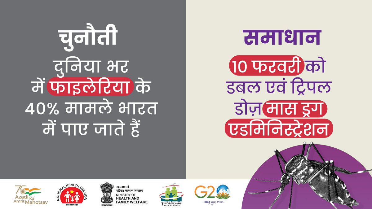 NTDFreeIndia's tweet photo. 📍फ़रवरी 10, याद रखना बस !
🇮🇳 भारत #LymphaticFilariasis के उन्मूलन को प्राथमिकता दे रहा है, जो दुनिया भर में विकलांगता का एक प्रमुख कारण है।

Mass Drug Administration [मास ड्रग एडमिनिस्ट्रेशन -एमडीए] अभियान इस वर्ष दो बार—10 फरवरी और 10 अगस्त 
#BeatNTDs #NTDFreeIndia https://t.co/obl7kjgNOT