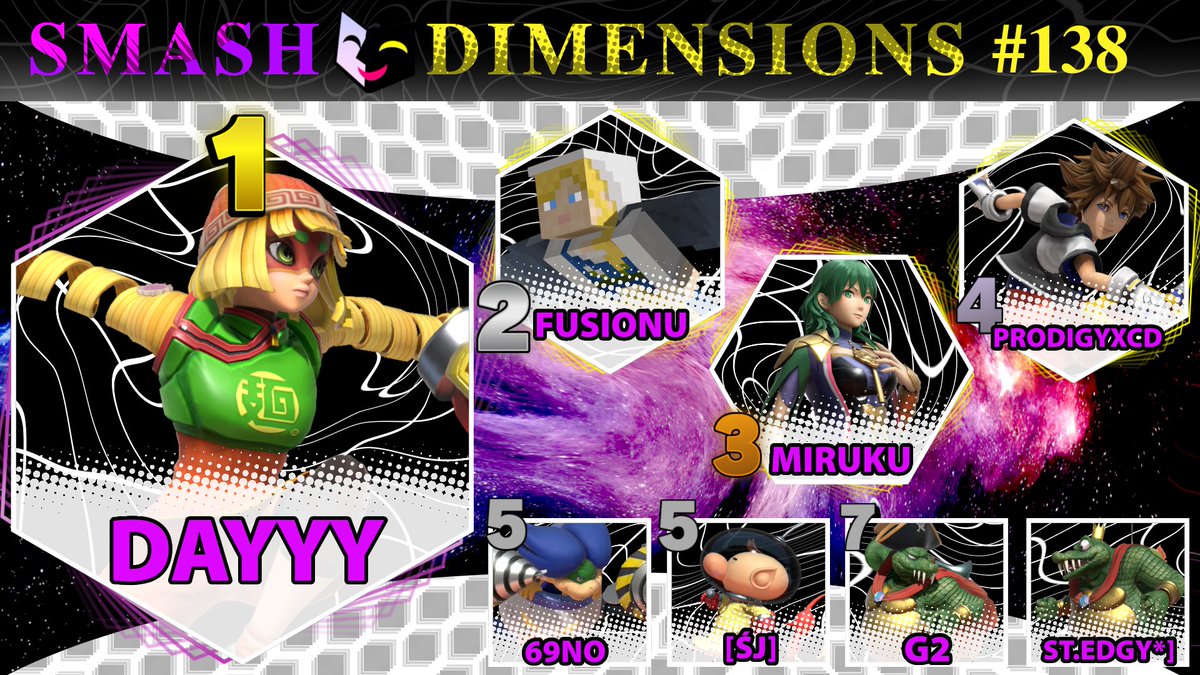 Smash Dimensions tweet media