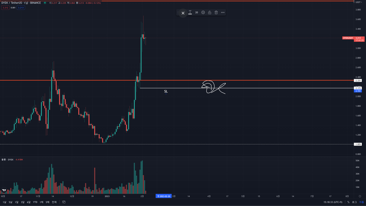Cryptolerance tweet media