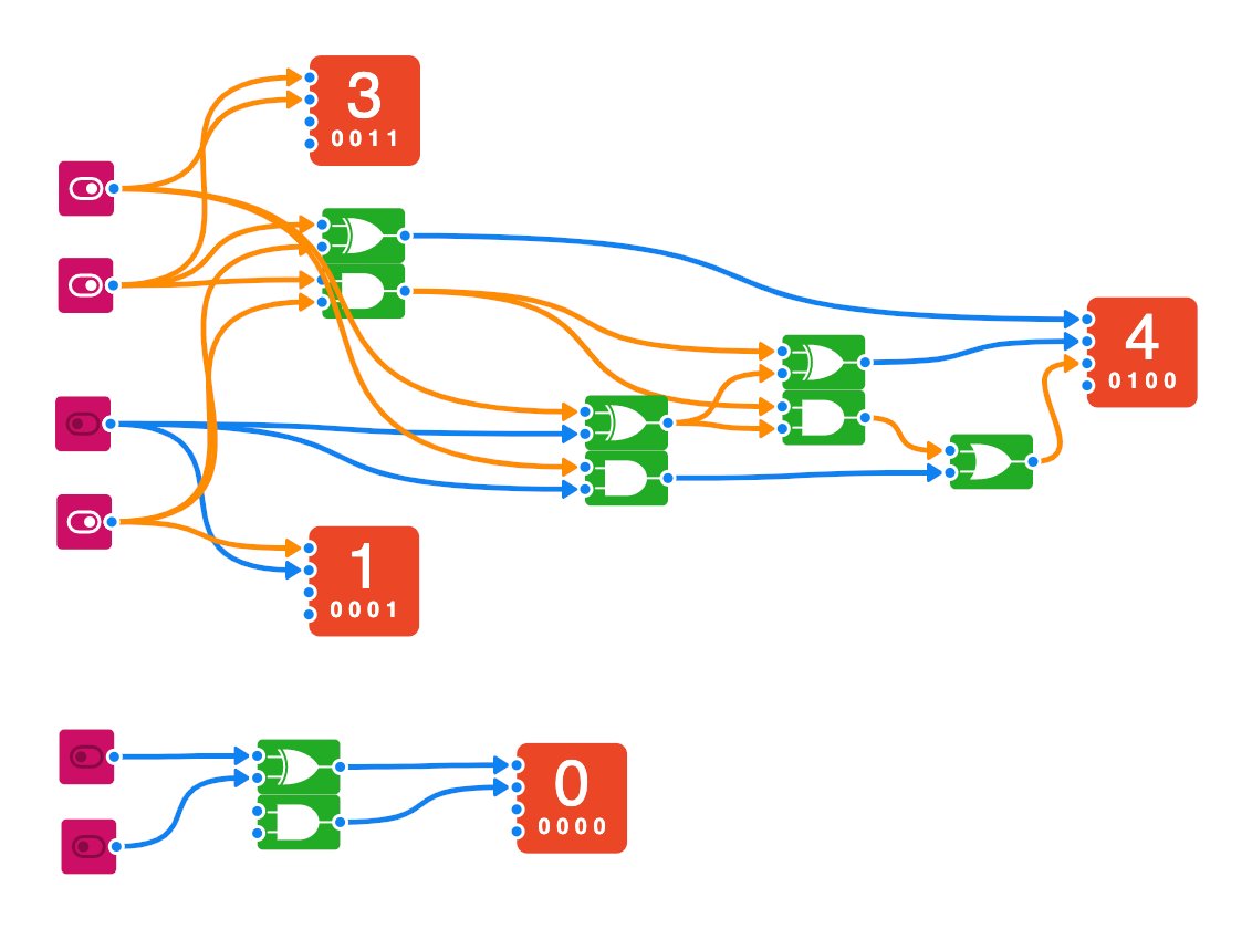 Steve Heller tweet media
