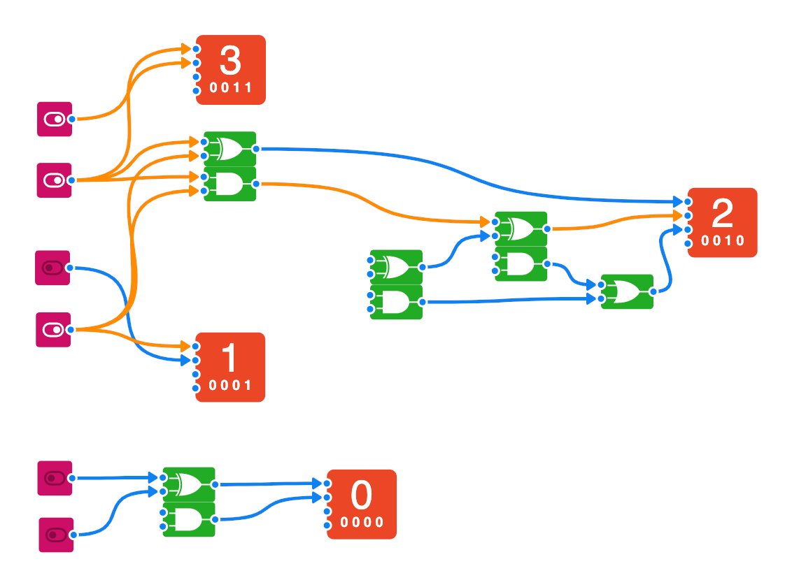 Steve Heller tweet media