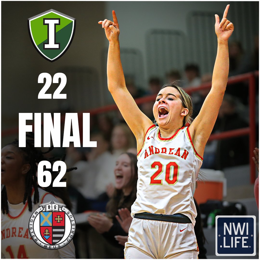 NWIndianaLife's tweet photo. 🔴The Niners move on!🔴

Andrean is headed to the sectional championship game after beating Illiana Christan. Tori Allen led the Niners in scoring with her 17-point effort🏀

📷: https://t.co/CKZO83zWtm

@AndreanHigh @Andrean59erGBB @andrean59ers @ninernation2023 @charlesbeardph1 https://t.co/tZ6CwdyhIz