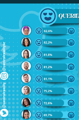 CaioFreduzeski's tweet photo. Olha os queridinhos do twitter .. 

Aline,Marvila ,Larissa,bocó rosa ,sapato ,Amanda e Sarah kkkkkkkkkkkkkkkkkk
Kkkkkkkkkkkkkkkkkk 
Kkkkkkkkkkkkkkkkkk

Por isso sempre tô com o sofá !! https://t.co/hptlVM0Spo