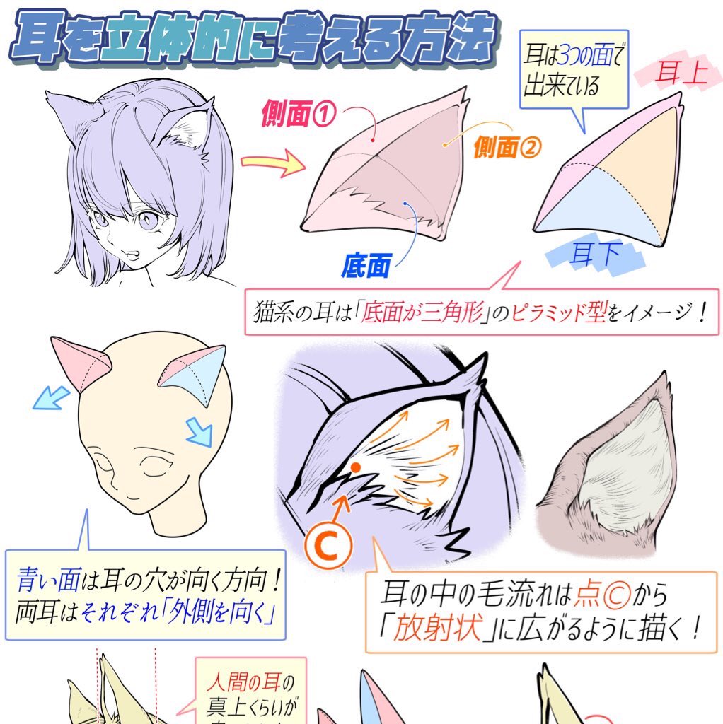 ✨見放題できるイラスト講座は500枚以上‼️✨

「今年1年間イラスト勉強に集中したい🔥」

という人には
【吉村拓也のFANBOX講座】がとてもオススメ✨📝

【登録はこちら🔻】
https://t.co/wlaYZu1M3D

①イラスト講座数500枚以上📚
②月額500円でずっと見放題✨
③《毎月3〜4本の新作講座を公開》 