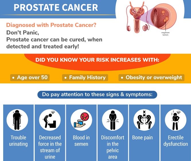 DaxeshVania's tweet photo. #TakePrecaution &amp; we can beat #Cancer💔
#BreastCancer &amp; #ProstateCancer r preventable.
No gender discrimination in Govt aid. Every cancer patient deserves recognition prayer &amp; help.
#WorldCancerDay🎗️
#GenderJustice
#GenderNeutralPolicy
#HealthForAll
@WHO
@MoHFW_INDIA🇮🇳
@NITIAayog https://t.co/UcSXf6Cxt1