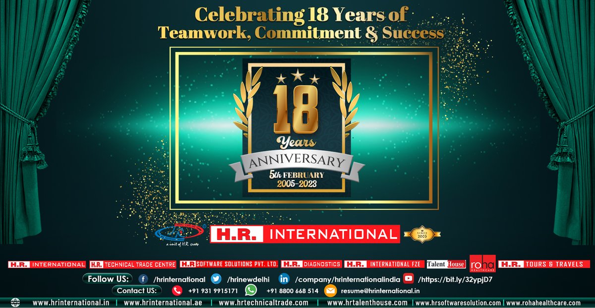 hrinewdelhi's tweet photo. It’s important to celebrate the successes, to feel happy about them, but it’s equally important to look forward to the next big move. With these thoughts in mind #HRGroup of companies has completed its 18th #FoundationDay on 5th Feb, 2023. 
@HRInternationa6 @hrinewdelhi https://t.co/4ry6qibx2o