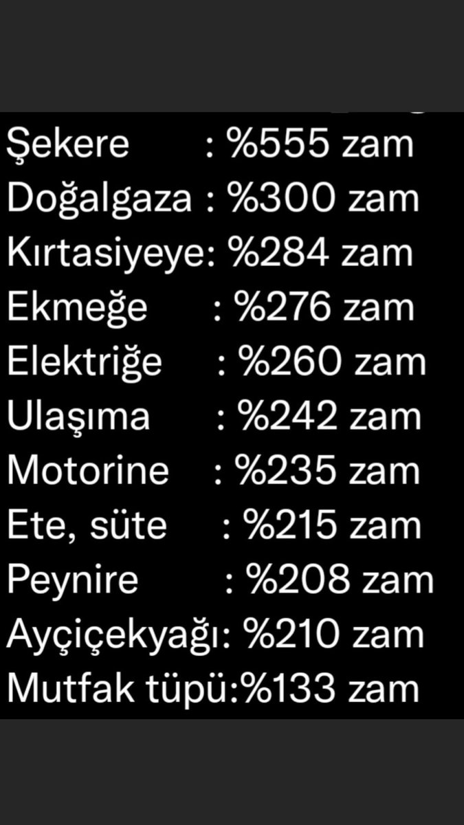 sultancapan72's tweet photo. Günaydın arkadaşlar 💙
hatırlatalım bize sadece % 30 du zam oran,ı o da şimdi % 20 lerde.
#AcilEkZam https://t.co/WUAKns7TYu