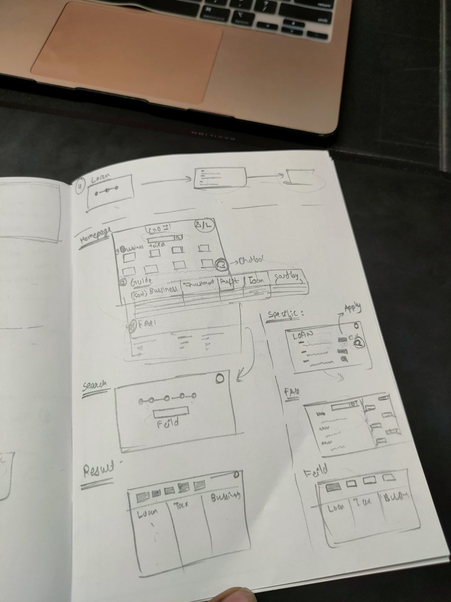 MiniSpeaker3's tweet image. #Design_Hackathon
Excited for something new ! 
@WinjitTech &apos;s design Hackthon!
A amazing design Hackthon filled with learnings and fun activities! Looking for more ahead ! Wish me luck ! 🤞
#DesignHack2023 #WinjitDesignStudio