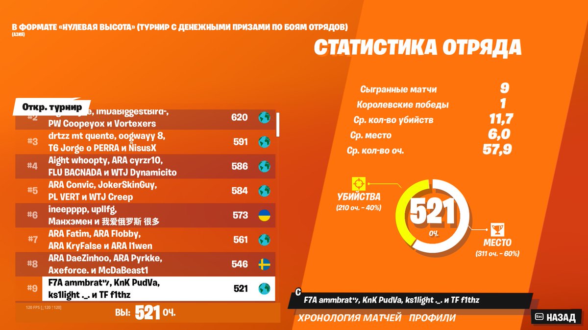 LETS GO +600$ FINALLY IN ZB