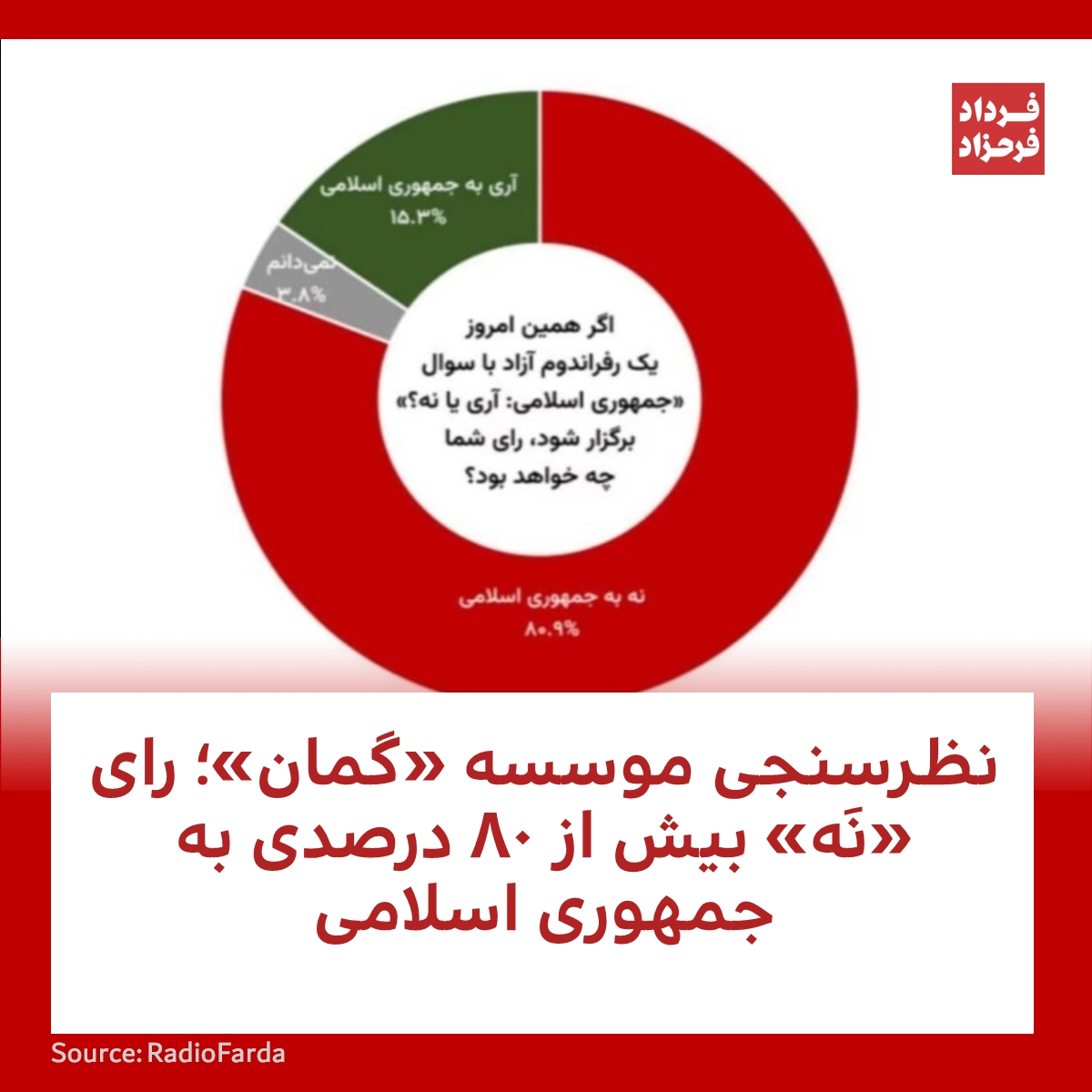 Fardad Farahzad | فرداد فرحزاد tweet media