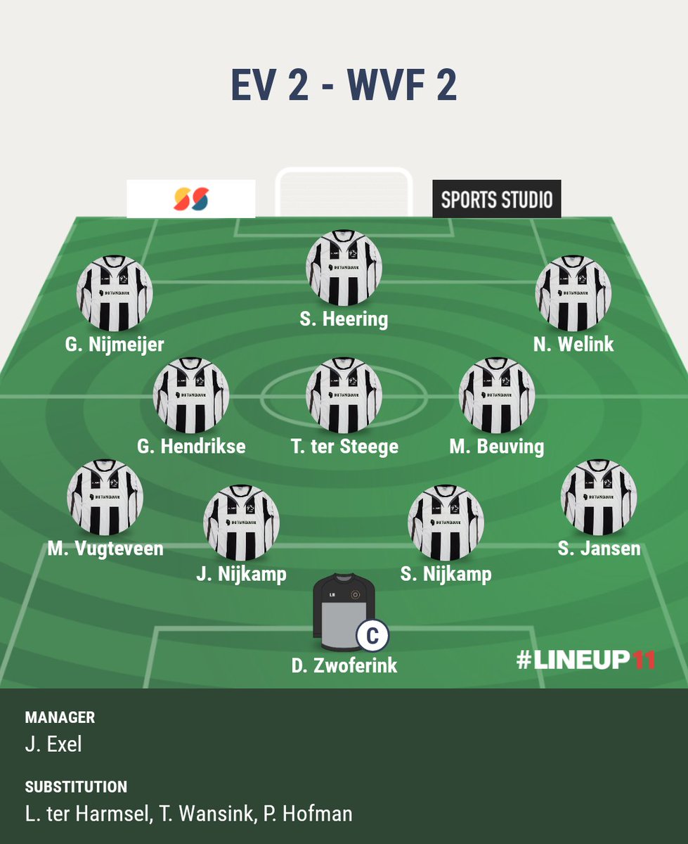 De opstelling voor de wedstrijd tegen <a href="/WVF_2/">WVF 2</a>. We starten om 14.30 uur op sportpark De Werf.