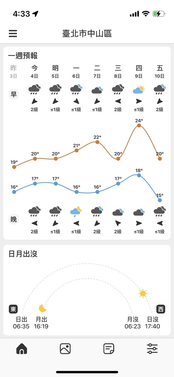 幸運的✨橫膈哞 tweet media