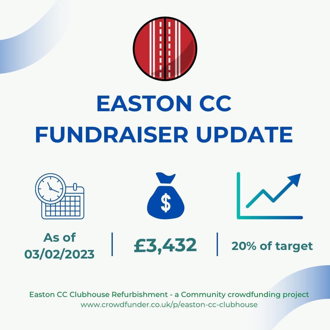 Easton Cricket Club (@ecc1906) on Twitter photo 
