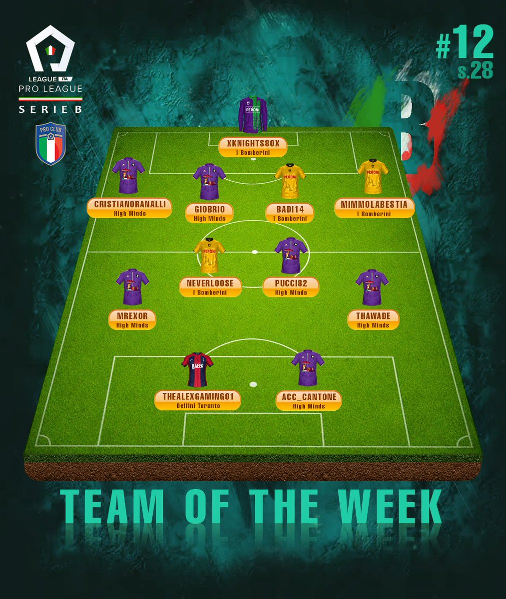 12a TOTW SERIE A &amp; B🔥🇮🇹
 
@LIPC_network

<a href="/pctransfermarkt/">🇮🇹 PRO CLUBS TRANSFERMARKT🔍</a>

#proclubpc #totw #cercoclubpc