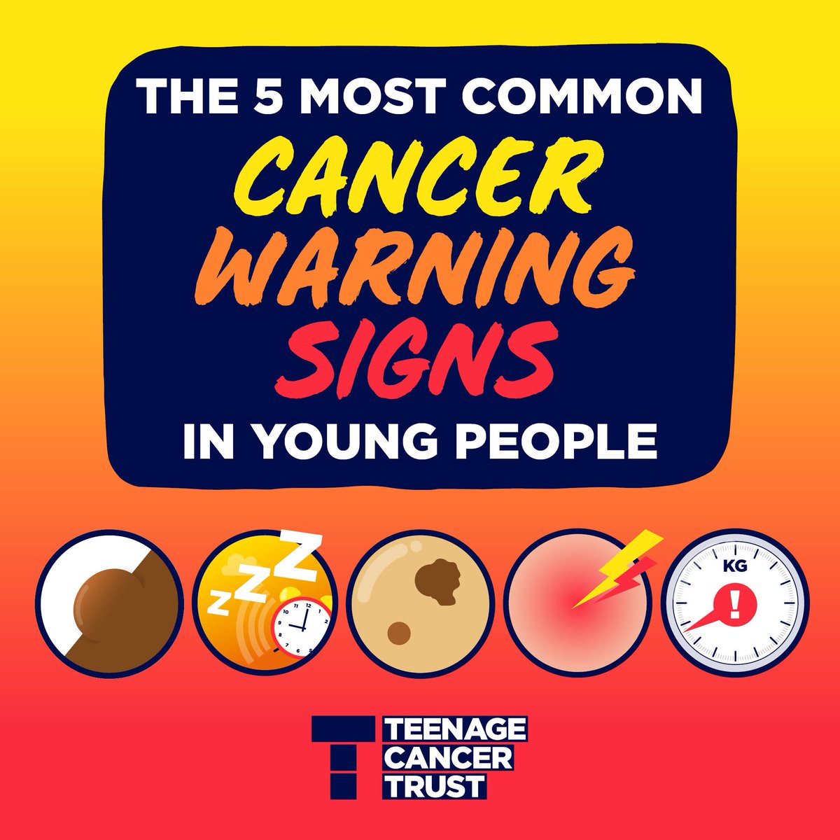 Today is #WorldCancerDay. Diagnosing cancer early saves lives &amp; although cancer in young people is rare, it’s important to get checked if you have any symptoms you’re worried about.

There are 5 common signs of cancer in young people aged 13-24 that everyone should be aware of...