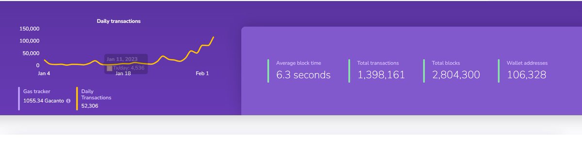 Canto Community tweet media