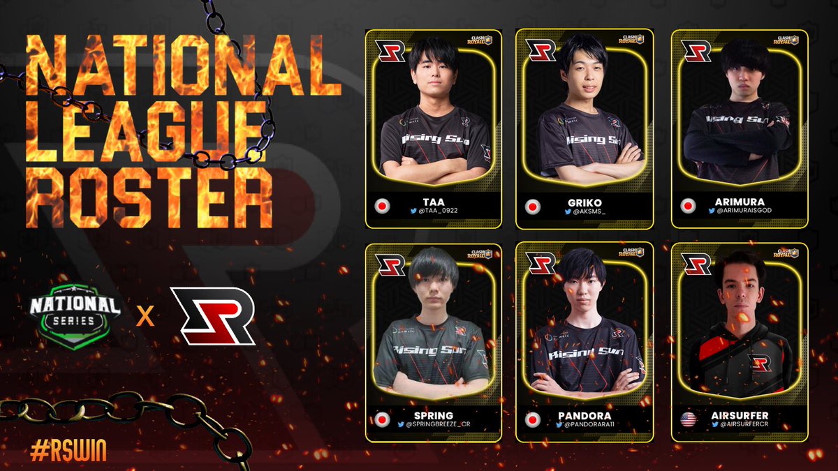 Presenting our roster for @NationaLeague_ ⚔️
We are ready to compete as the only team from East Asia 🔥

🗣️<a href="/GameZSaver/">GameZSaver</a> 🇮🇳
🗣️<a href="/ShoRisingSun/">SHO翔@Rising Sun Esports</a> 🇯🇵
🗣️@Its_RS_KEI 🇯🇵
🗣️<a href="/TightTemp/">tight</a> 🇯🇵

👤<a href="/Taa_0922/">たぁ</a> 🇯🇵
👤<a href="/Aksms_/">Griko</a> 🇯🇵
👤@ARIMURAisGOD 🇯🇵
👤<a href="/SELA_CR/">Spring / SELA</a> 🇯🇵
👤<a href="/PandoraRa11/">PANDORA</a> 🇯🇵
👤<a href="/airsurfercr/">airsurfer</a> 🇺🇸

#RSWin