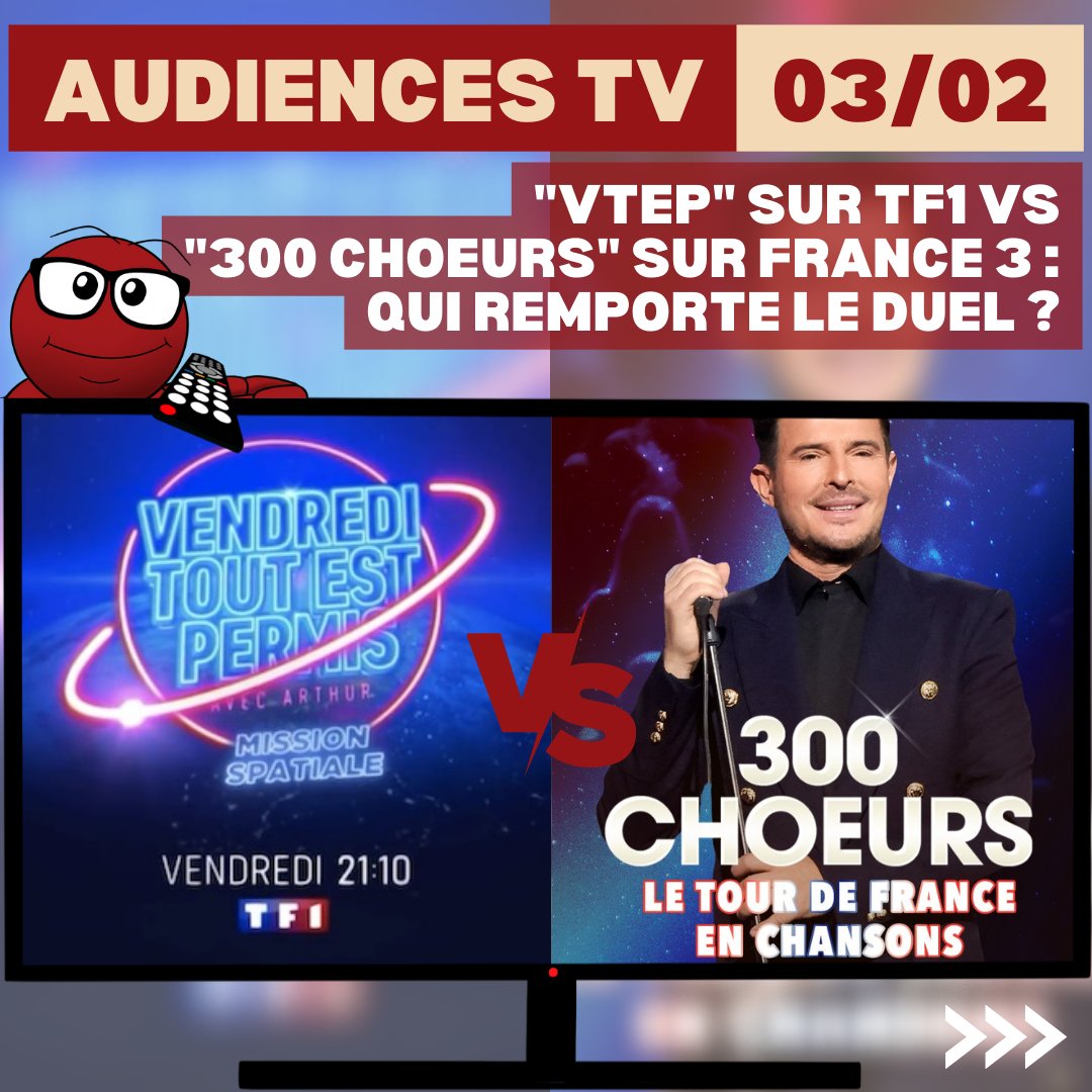 latiquemedias's tweet photo. #Audiences #TV
Vendredi 3 février 2023
#VTEP sur #TF1 vs #300choeurs sur #France3 : qui remporte le duel ?
#alinstinct #France #France2 #nickylarson #Quotidien #TPMP #Hanouna #NOPLP #DemainNousAppartient #lmbf #audiences #audience #latiquemedias https://t.co/KeP5fxDgeD