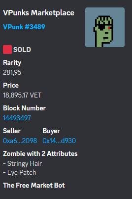 Eric_4152's tweet photo. Great price for buyers @vpunksofficial 
Congrats!
Zoobie 19k #VET 
#VPunks
#VeFam
#VPU
#Vechain! https://t.co/8Uv9Hmunef