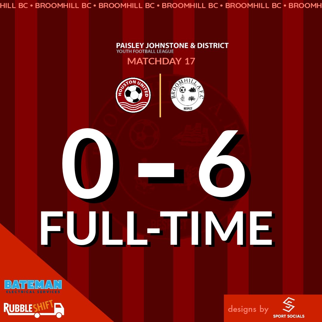 ⚽️ | 𝐑𝐄𝐒𝐔𝐋𝐓
A comprehensive victory and a great team performance seen us take home 3 points. Goals from Gray x3, Gibson x1, Freeman x1 and Conner x1.