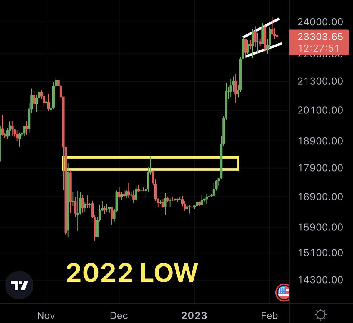 MMCrypto tweet media