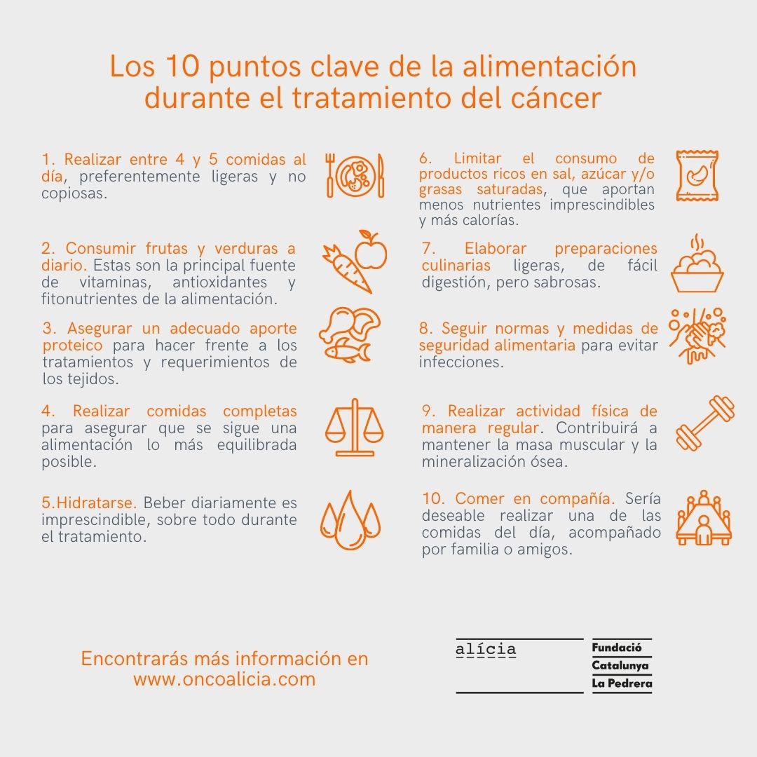 #DíaMundialContraElCancer, 👉la plataforma #Oncoalícia, impulsada por @PedreraFundacio y desarrollada por @FundacioAlicia muestra los 10 puntos clave sobre la #alimentación durante el tratamiento del #cáncer. 

🔗oncoalicia.com
@Judd___ @ArrateItu