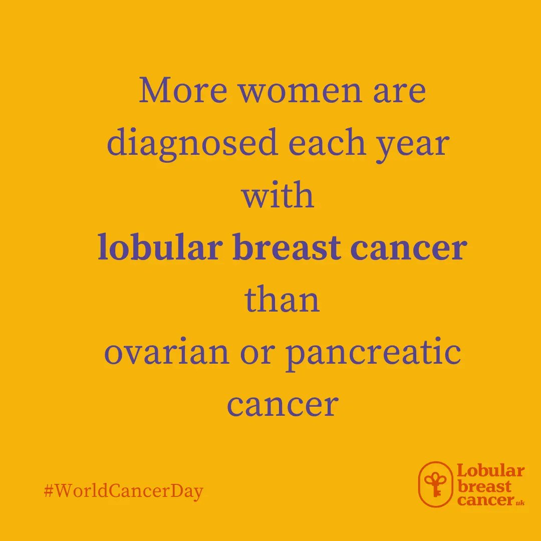 LobularBCUK's tweet photo. On #WorldCancerDay, we ask for #LobularBreastCancer to be recognised &amp; treated as a distinct disease. To find out more about lobular, visit https://t.co/5Hk0S8Hfib #Lobular #ILC https://t.co/pYphSzr24S