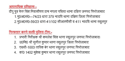 #GoodWorkByFirozabadPolice थाना रसूलपुर पुलिस टीम द्वारा 02 चोरों को चोरी की एक स्पलैण्डर मोटरसाइकिल सहित किया गिरफ्तार ।