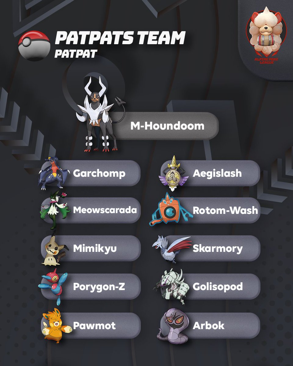 Alpine Poke League tweet media