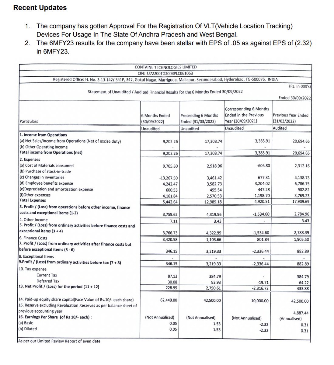 Doing a Business Analysis for the first time. 
Please do not consider this a recommendation to take...