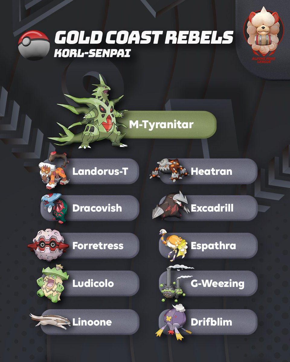 Alpine Poke League tweet media