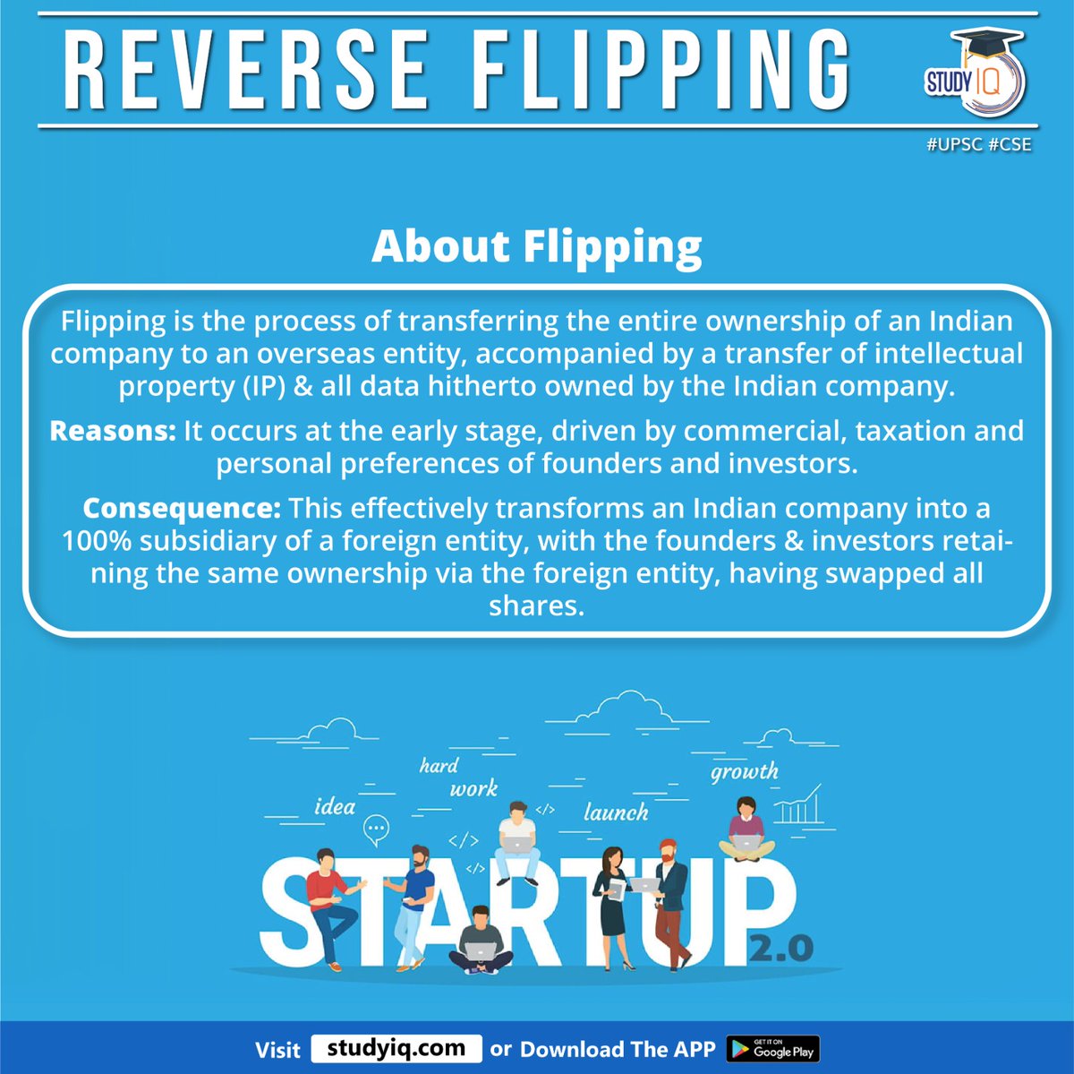 biographyiq's tweet photo. Reverse Flipping
#reverseflipping #whyinnews #economicsurvey #economicsurvey2023 #indianstartups #ownershipofindiancompany #indiancompanies #transferofintellectualproperty #ip #indiancompany #investors #transformsindiancompany #foreignentity #domicile #flippedearlier https://t.co/51TQrgJvtA