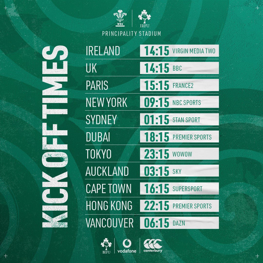 IrishRugby's tweet image. Where in the world will you be backing Ireland from today? 🌍

#TeamOfUs | #GuinnessSixNations