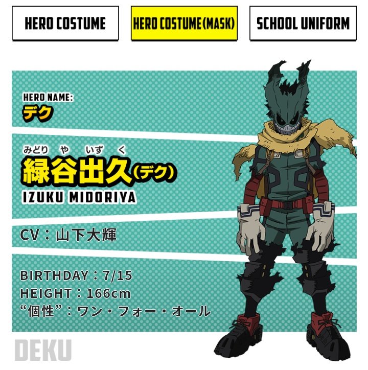 Malkavian 100 on Twitter "Diseño de Deku con la máscara de la página