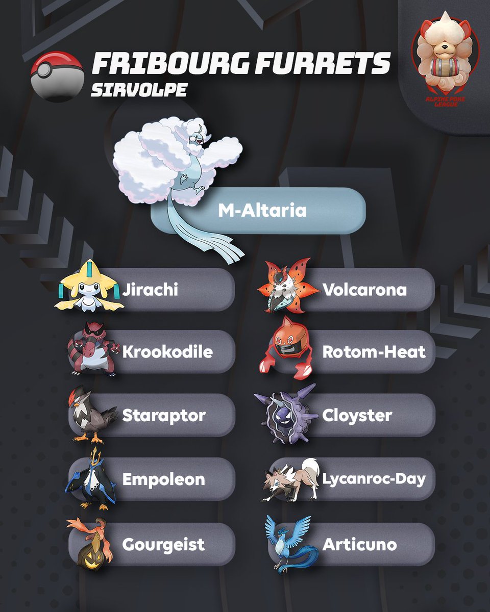Alpine Poke League tweet media