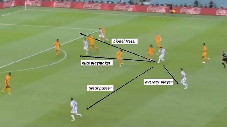 legenieargentin's tweet image. Omar da Fonseca : "Plus l’espace est petit, plus Messi devient grand."