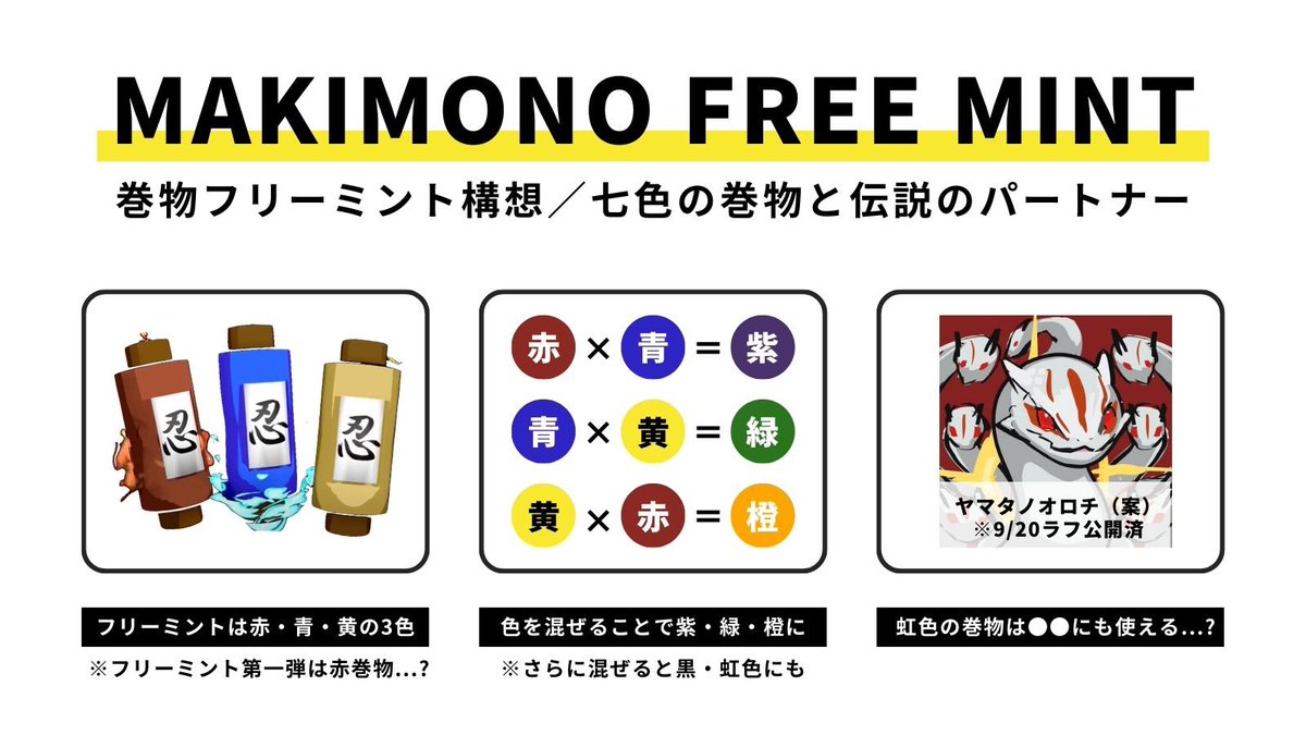 #Kiyoshi is totally a blockbuster!

And next our freemint is #Makimono…

by #CNP team, which I’m woking as lead marketer.

We’ll hold open raffle!

Please RT and wait a few weeks😎