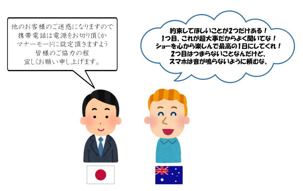 一緒に働いてるオーストラリア人、みんなプレゼンが本当に上手。同じことを伝えるにしてもこんな感じ。 