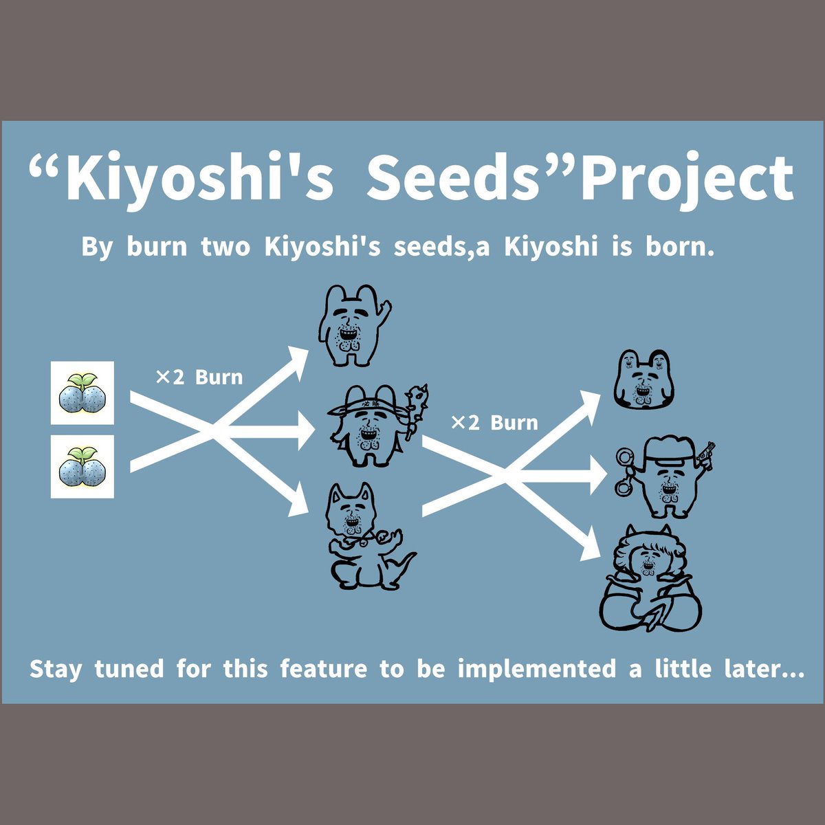 paintsome____'s tweet photo. Something alpha🤣

@ujuuna999 @IHayato @CryptoNinja_NFT 
#Kiyoshi #NFTs #NFT #NFTCommunity #NFTartist #fanart #Web3 https://t.co/kRnAW4xfjE
