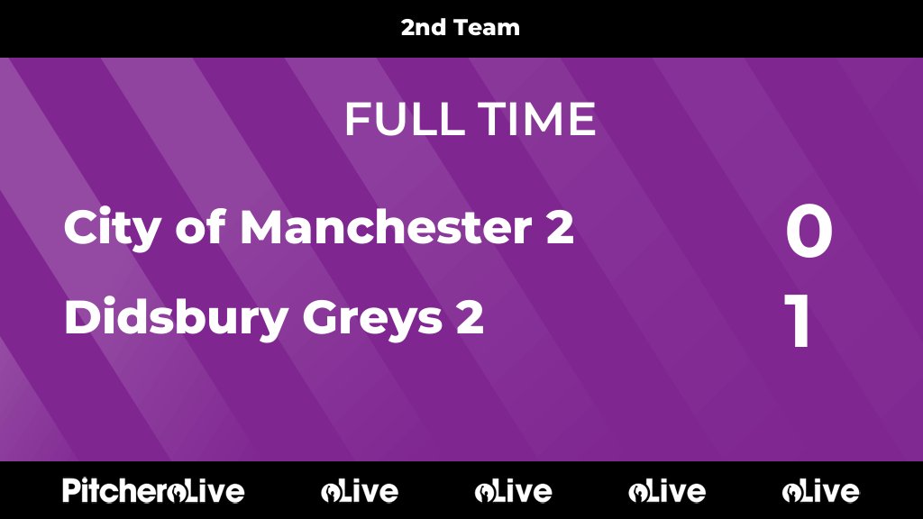 FULL TIME: City of Manchester 2 0 - 1 Didsbury Greys 2
#CITDID #Pitchero
didsburygreyshockey.com/teams/110359/m…