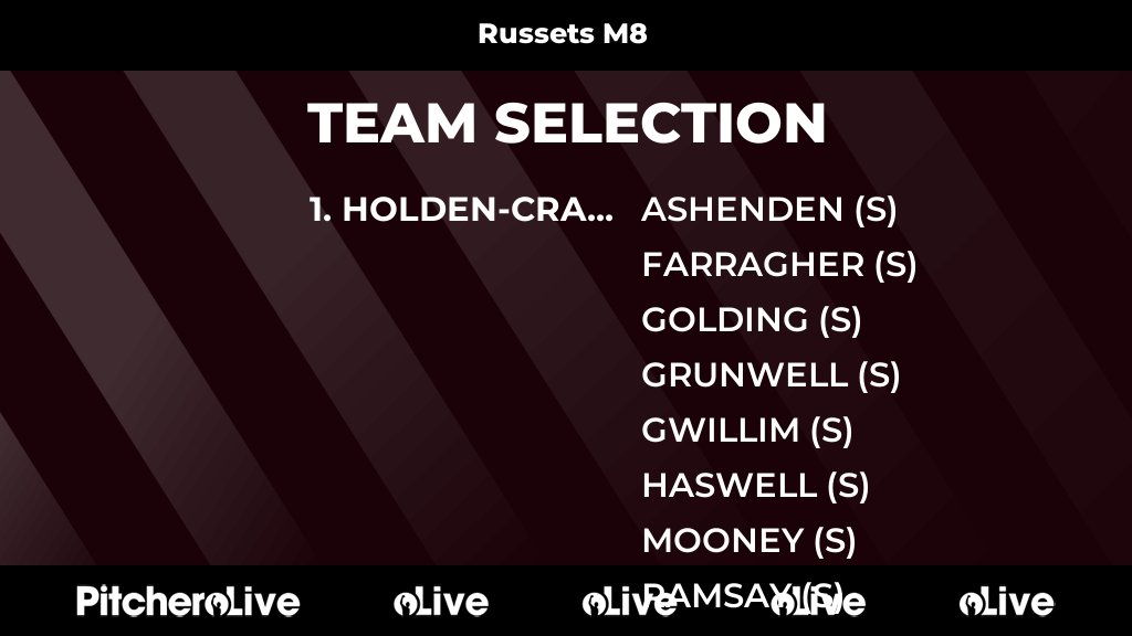 Marden Russets HC tweet media