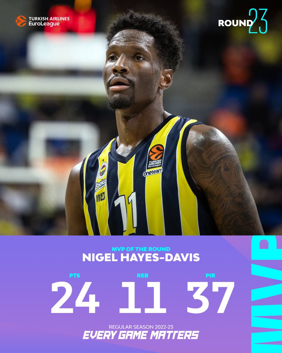 The MVP of Round 23 is @NIGEL_HAYES🏆 'MVP of the Round' I #EveryGameMatters
