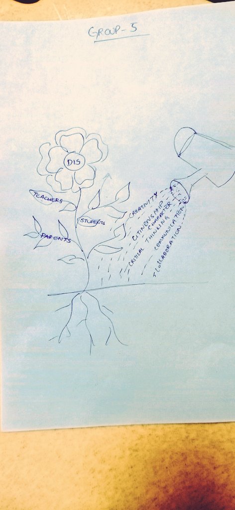 ttfUpdates's tweet image. #SaturdayTeacherPD #Vision2040 #6Cs to fly and thrive. #DeepLearning