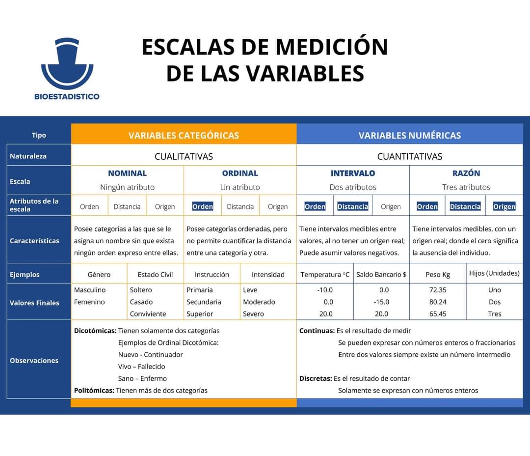 MarleLlanos's tweet photo. A tenerlo en cuenta 👇 https://t.co/vNN880zFL6