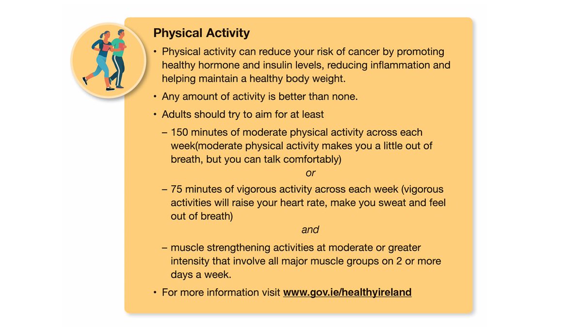 Being physically active can help reduce your risk of cancer.
Adults should aim for 30 minutes of moderate activity 5 times a week.

For tips and advice on getting active go to gov.ie/healthyireland
#WorldCancerDay  <a href="/hseNCCP/">NCCP</a>