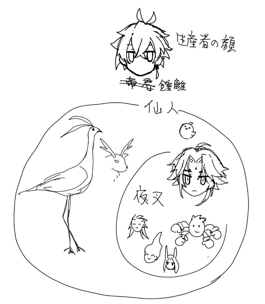 璃月の仙人がわからない 